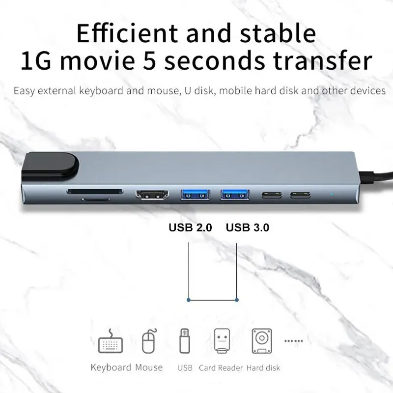 Experience Seamless Connectivity with our 8-in-1 USB Type C Hub - Transform Your Device into a Multimedia Powerhouse